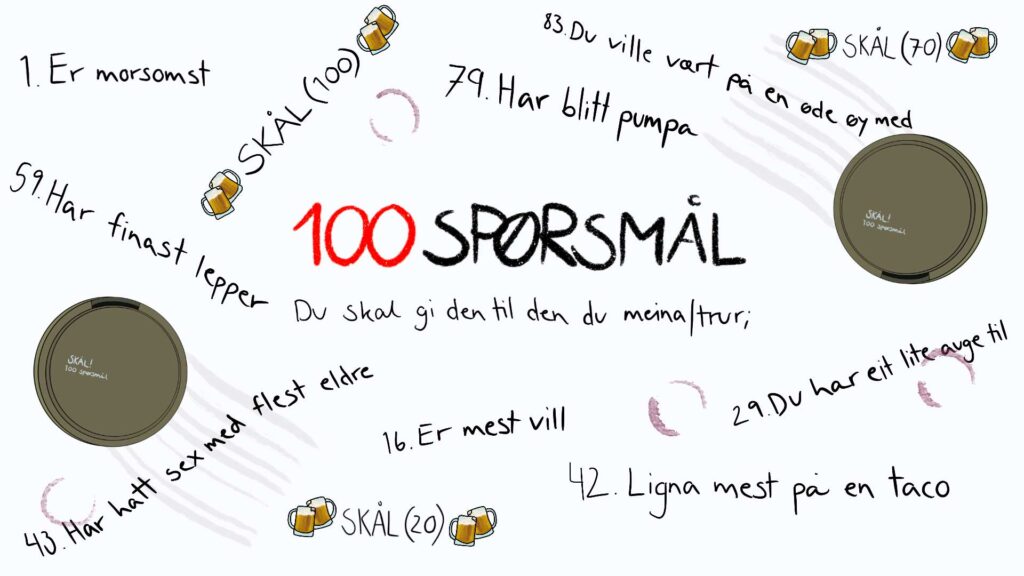 100 spørsmål – Dristig